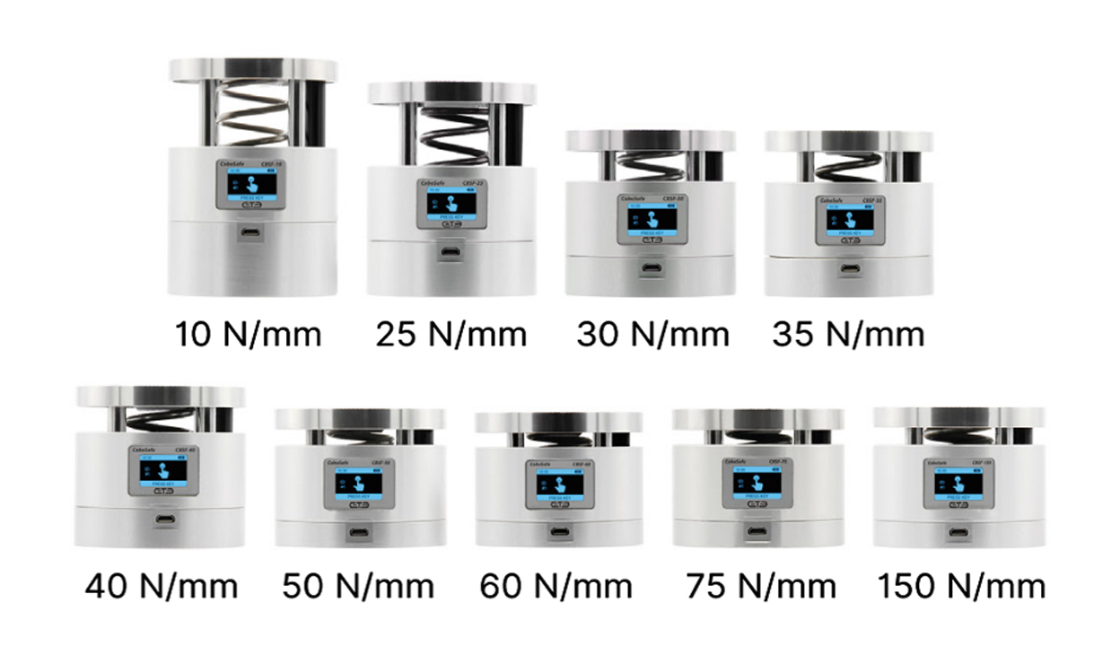 CoboSafe CBSF機器人沖擊力測量裝置