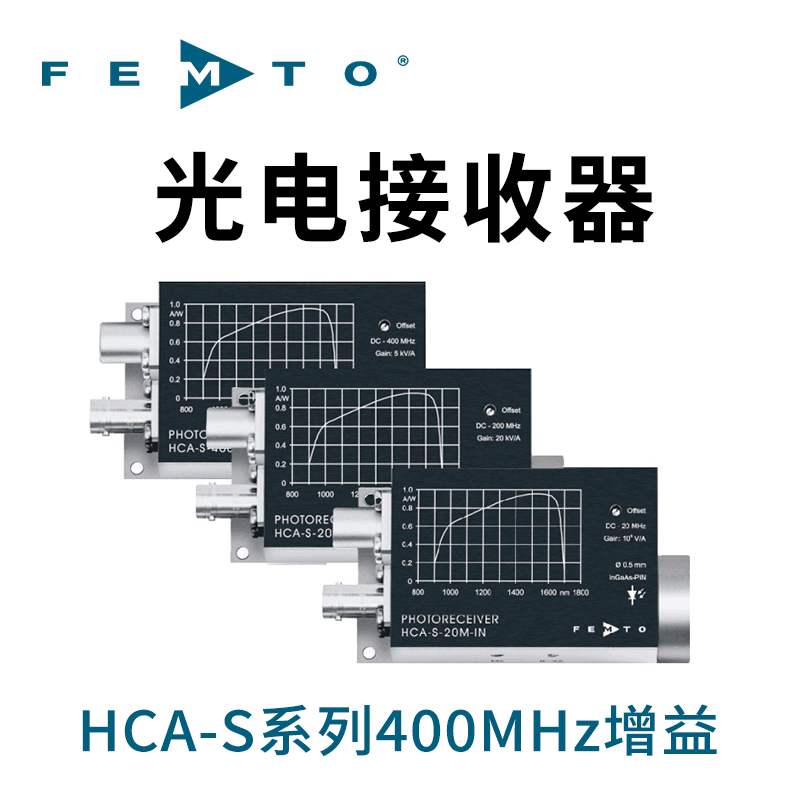HCA-S系列400MHz光電接收器德國(guó)FEMTO