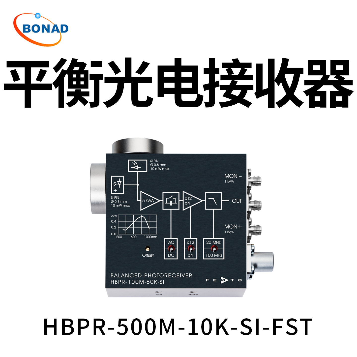 HBPR-500M-10K-SI-FST固定增益500MHz光電接收器德國FEM