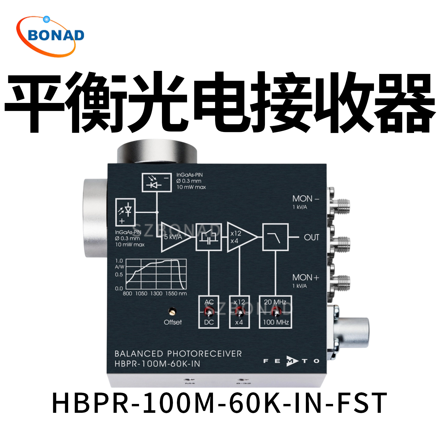 HBPR-100M-60K-IN-FST固定增益100MHz光電接收器德國FEM