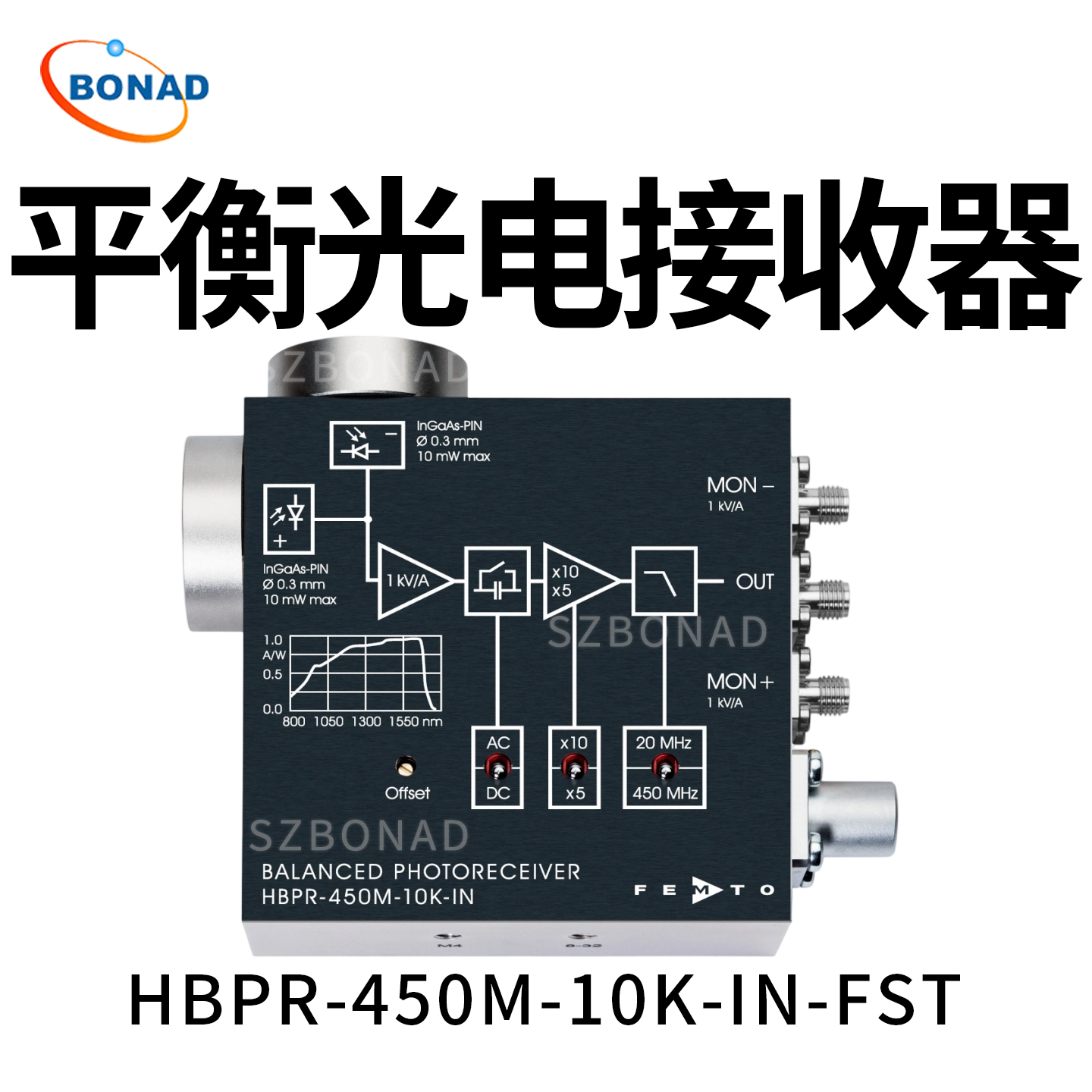 HBPR-450M-10K-IN-FST固定增益450MHz光電接收器德國FEM