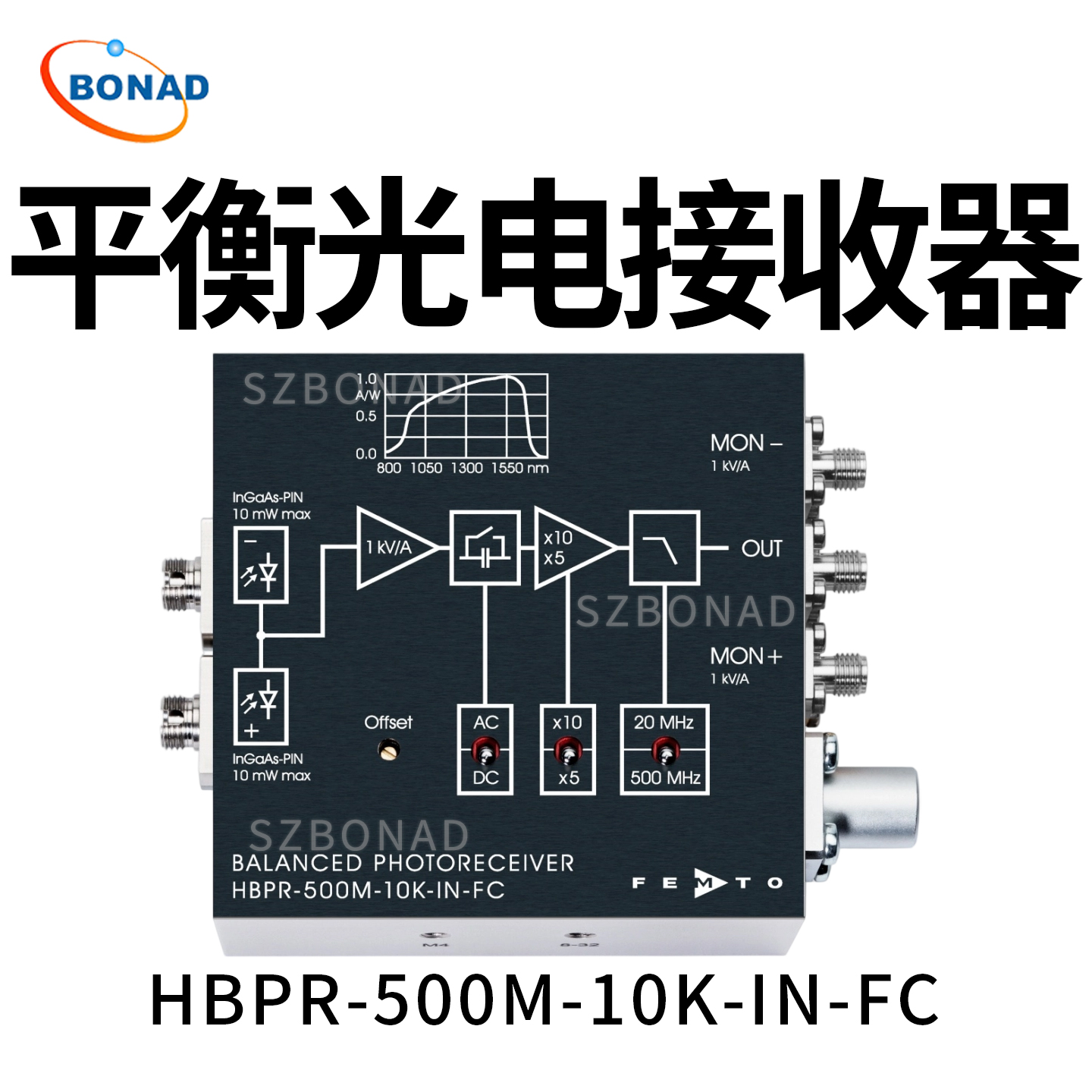 HBPR-500M-10K-IN-FC固定增益500MHz光電接收器德國FEMT